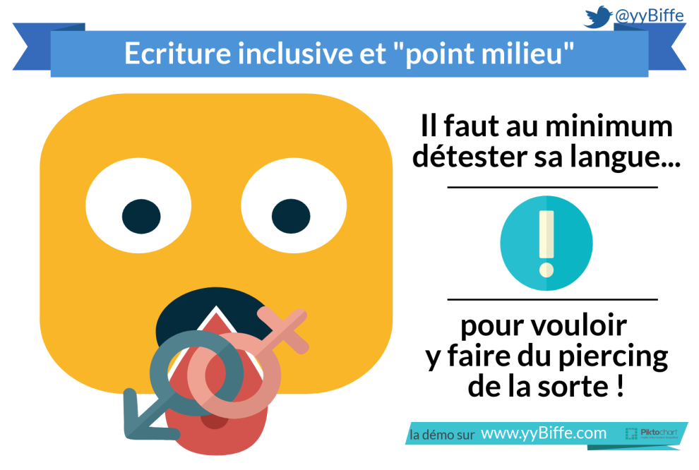 Écriture inclusive : peut-on faire progresser l'idée de la femme au détriment de la réussite de ...