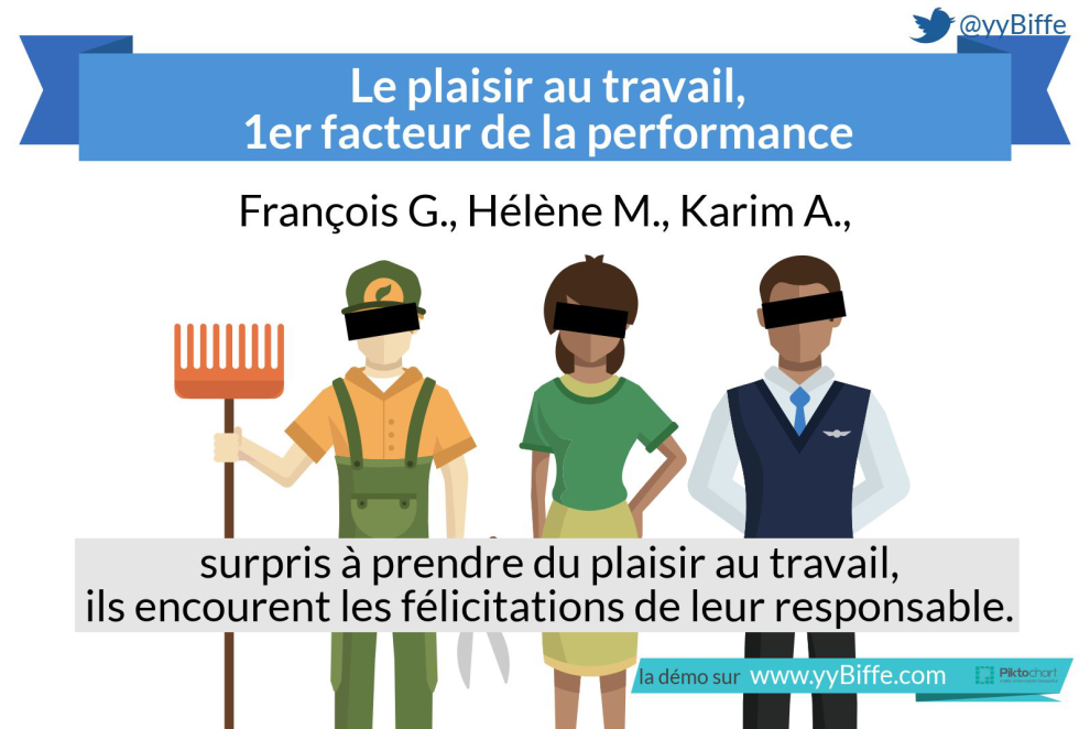 Ce Fut Un Plaisir De Travailler Avec Vous www.cap-com.org